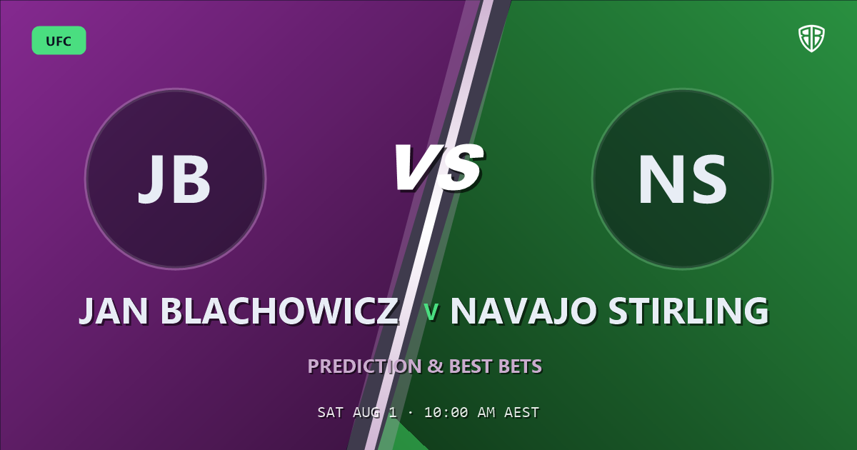 UFC news: Jan Blachowicz vs Navajo Stirling Prediction & Picks: Smart Betting Angles