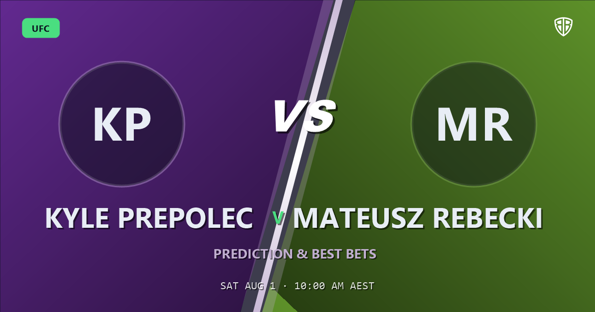 UFC news: Kyle Prepolec vs Mateusz Rebecki Prediction & Picks: Odds Analysis & Top Props