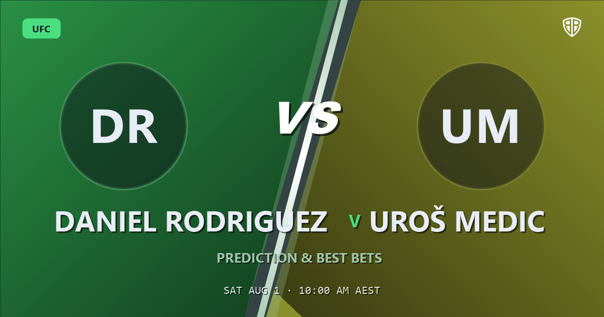 UFC news: Daniel Rodriguez vs Uroš Medic Prediction & Picks: Analytics Breakdown
