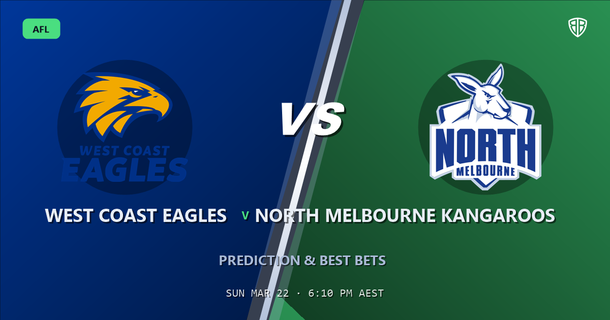 AFL news: West Coast Eagles vs North Melbourne Kangaroos Prediction & Picks (Jack Graham Key Factor): Stat-Based Insights