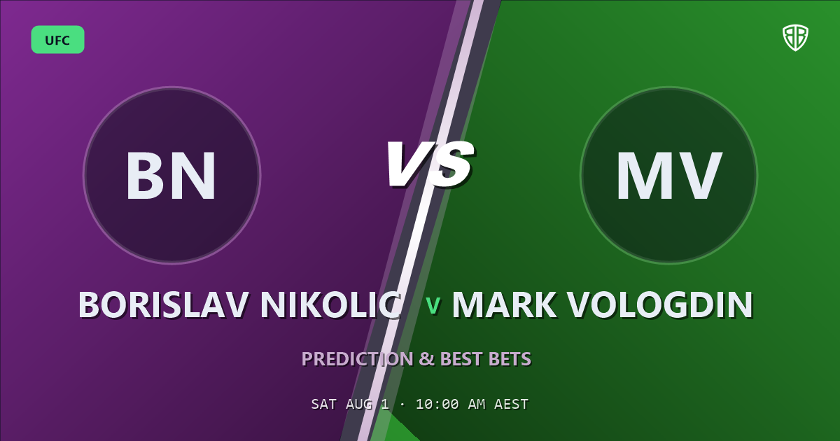 UFC news: Borislav Nikolic vs Mark Vologdin Prediction & Picks: Winning Game Angles