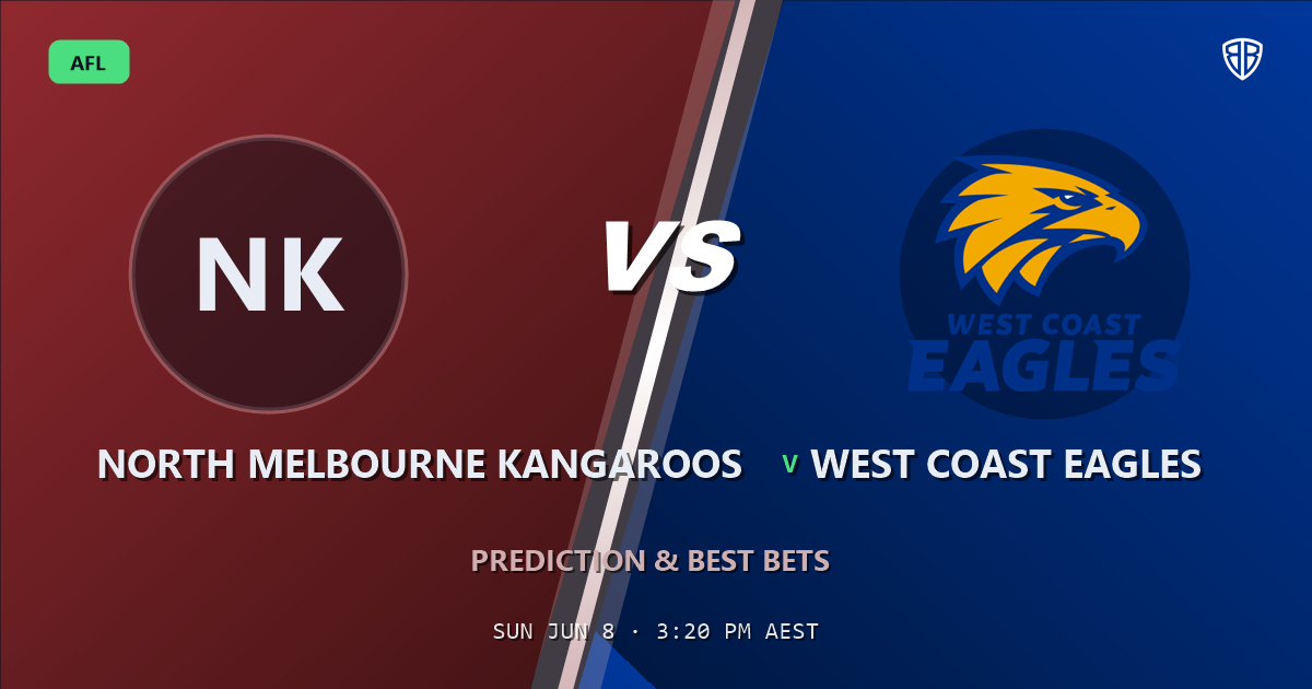AFL news: North Melbourne Kangaroos vs West Coast Eagles Prediction & Picks (Jack Darling Key Factor): Expert Footy Betting Guide