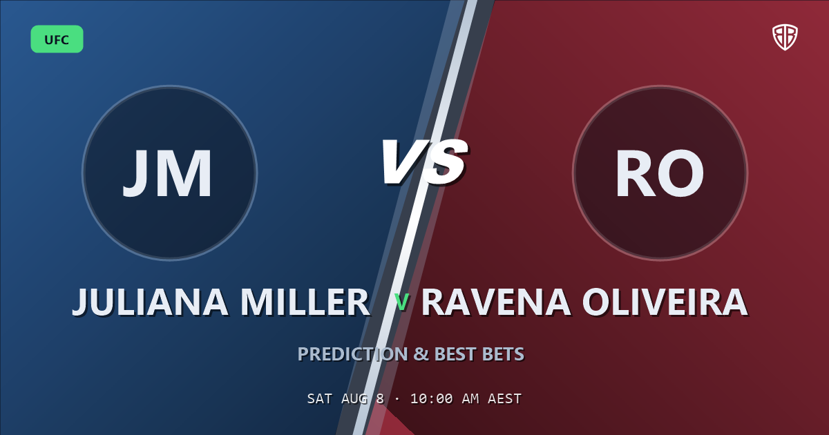 UFC news: Juliana Miller vs Ravena Oliveira Prediction & Picks: High-Value Opportunity