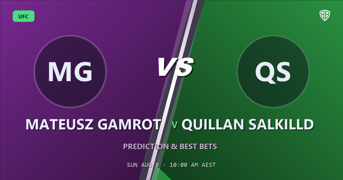 UFC news: Mateusz Gamrot vs Quillan Salkilld Prediction & Picks: Stat-Based Insights