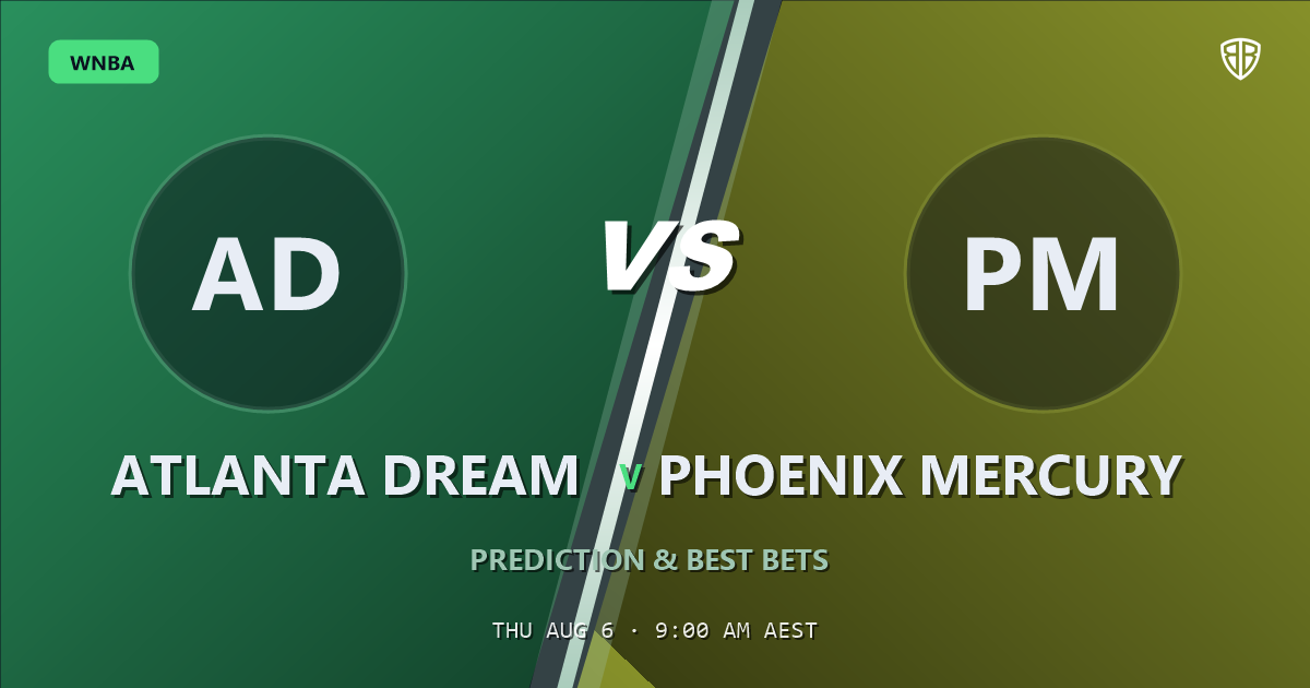 WNBA news: Atlanta Dream vs Phoenix Mercury Prediction & Picks (Jordin Canada Key Factor): High-Value Opportunity