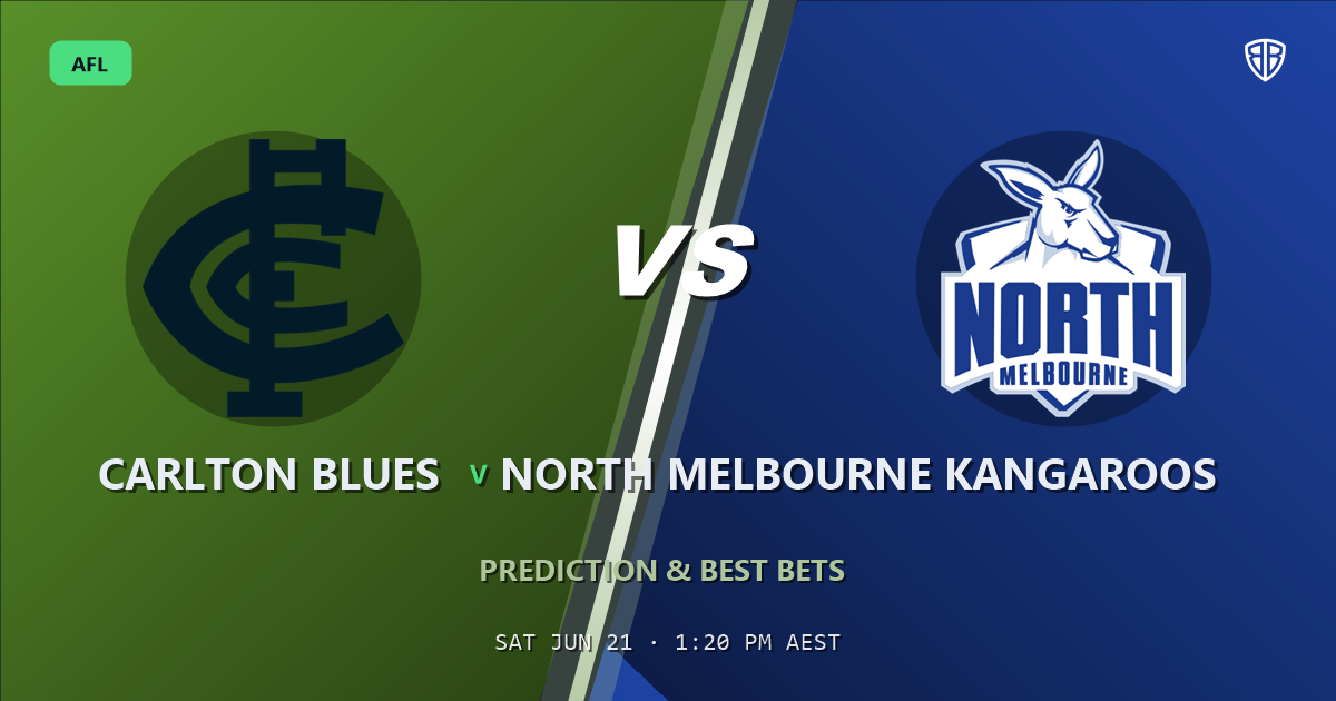 AFL news: Carlton Blues vs North Melbourne Kangaroos Prediction & Picks (NA Key Factor): Stat-Based Insights