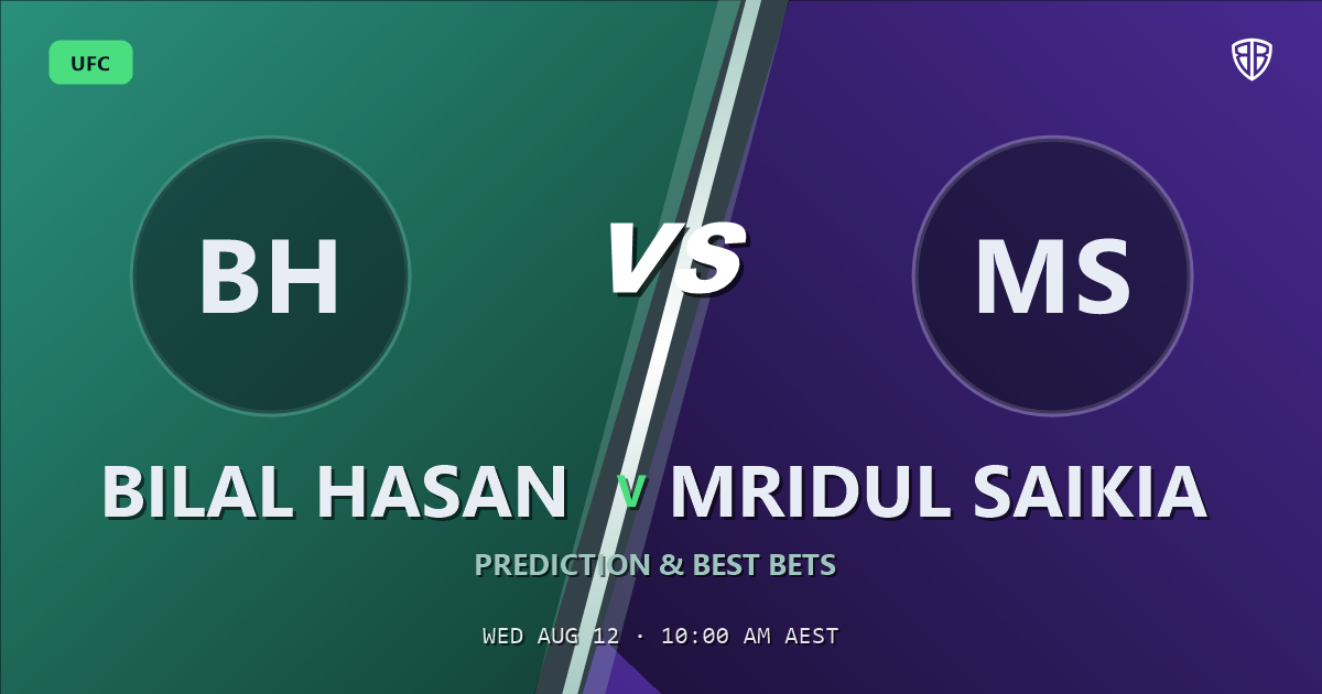 UFC news: Bilal Hasan vs Mridul Saikia Prediction & Picks: Our Expert Analysis