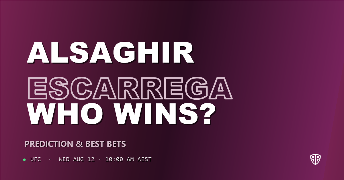 UFC news: Abe Alsaghir vs Fabrizio Escarrega Prediction & Picks: Analytics Breakdown
