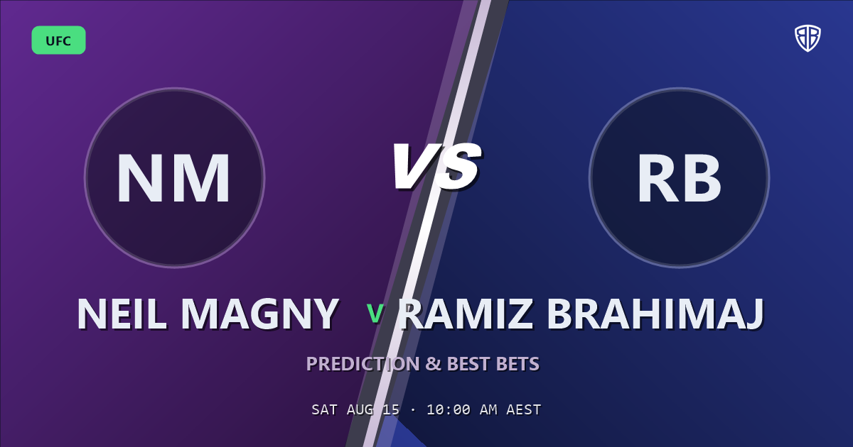 UFC news: Neil Magny vs Ramiz Brahimaj Prediction & Picks: Don