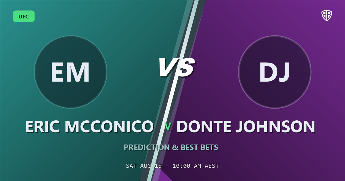 UFC news: Eric McConico vs Donte Johnson Prediction & Picks: Analytics Breakdown