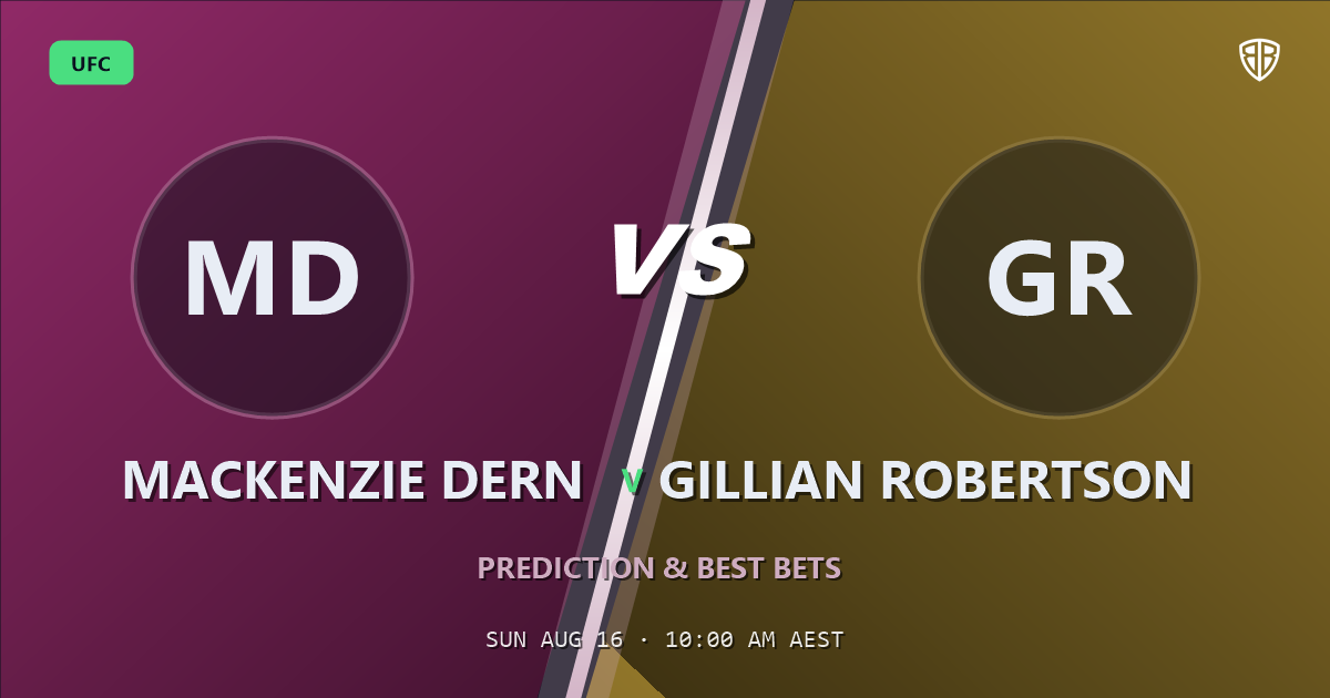 UFC news: Mackenzie Dern vs Gillian Robertson Prediction & Picks: Smart Betting Angles