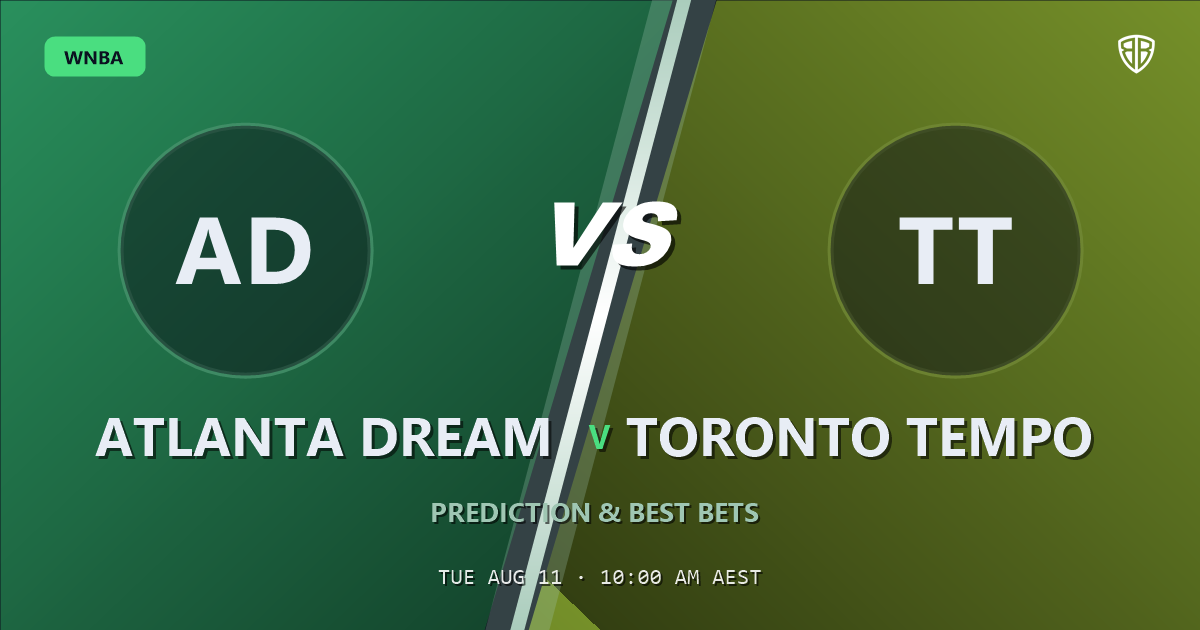 WNBA news: Atlanta Dream vs Toronto Tempo Prediction & Picks (Jordin Canada Key Factor): Odds Analysis & Top Props