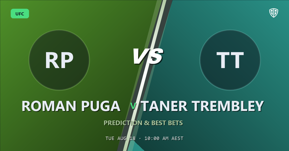 UFC news: Roman Puga vs Taner Trembley Prediction & Picks: Our Expert Analysis