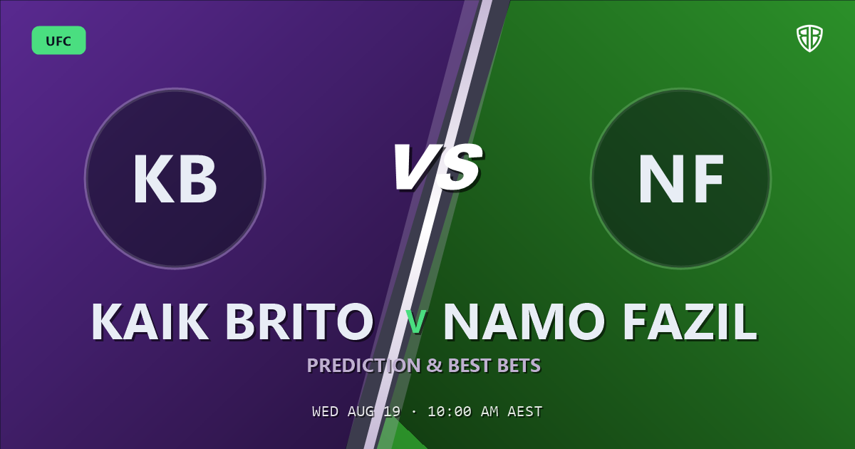 UFC news: Kaik Brito vs Namo Fazil Prediction & Picks: Analytics Breakdown