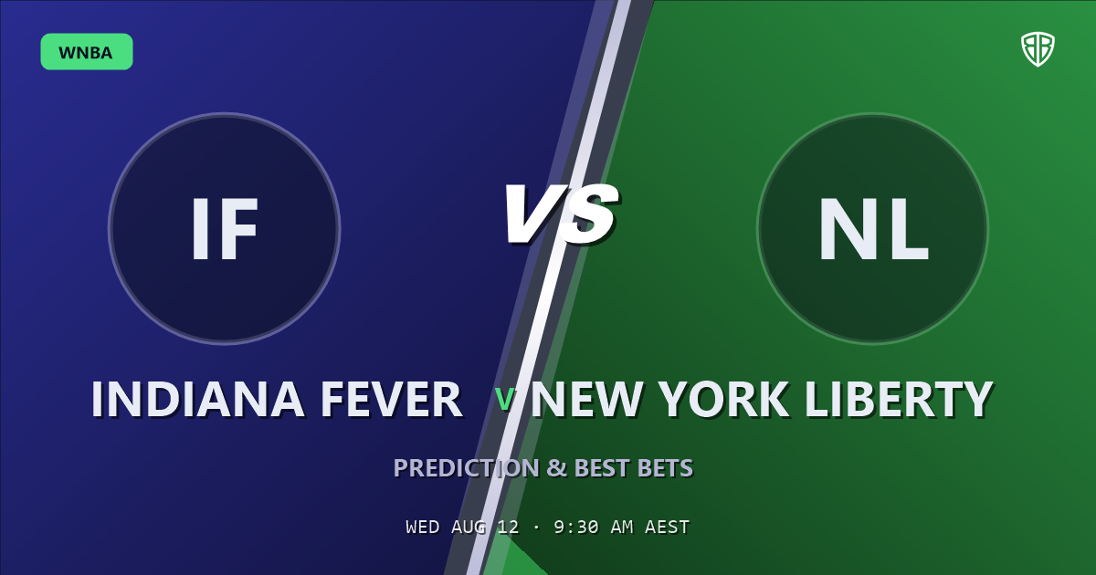 WNBA news: Indiana Fever vs New York Liberty Prediction & Picks (Monique Billings Key Factor): Odds Analysis & Top Props