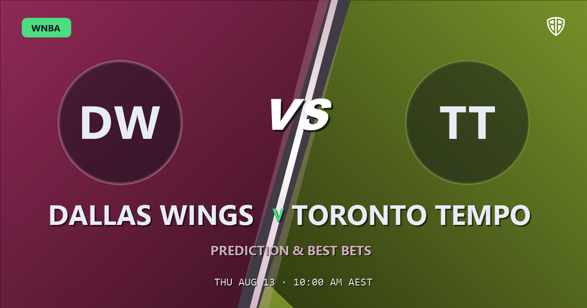 WNBA news: Dallas Wings vs Toronto Tempo Prediction & Picks (Nyara Sabally Key Factor): Analytics Breakdown