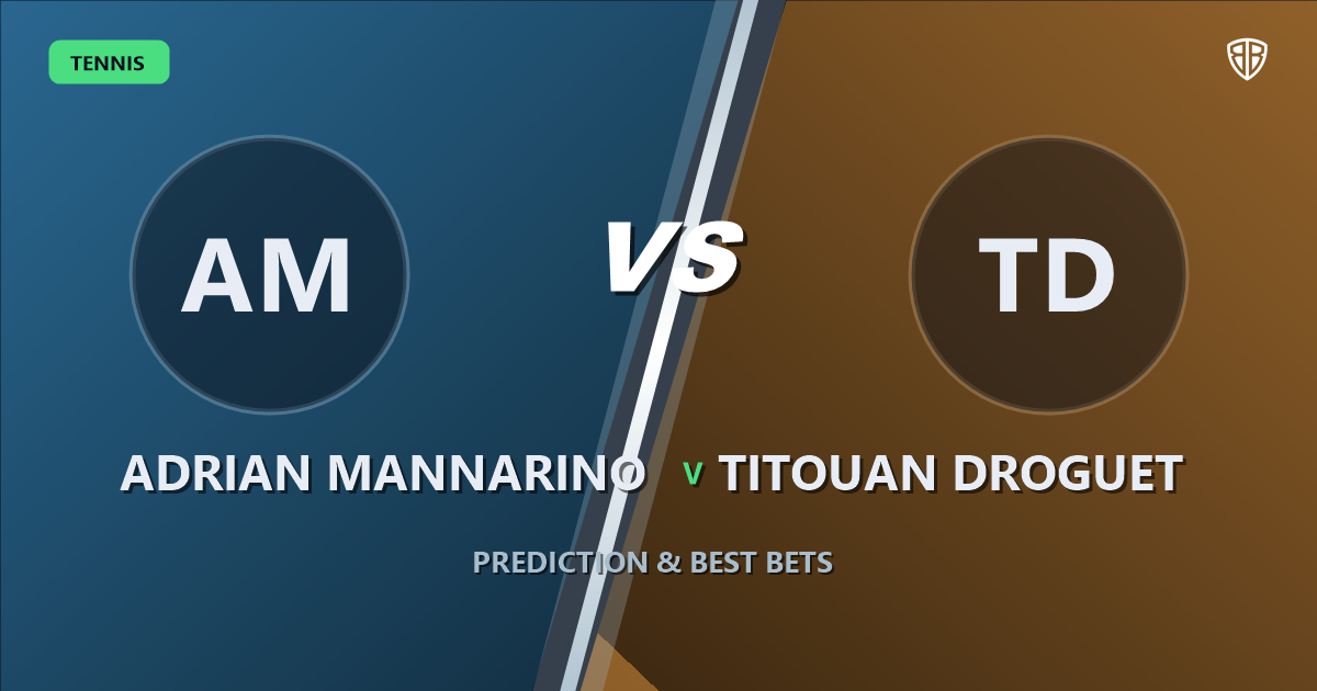 Adrian Mannarino vs Titouan Droguet Prediction: Match Picks & Insights