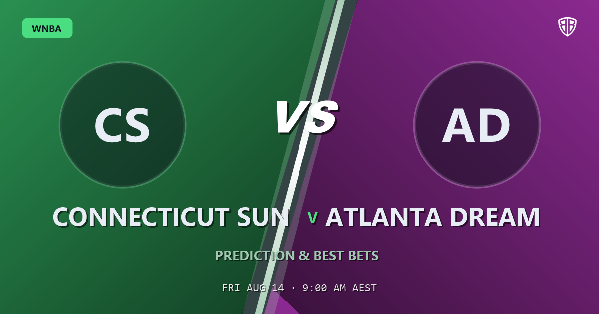 WNBA news: Connecticut Sun vs Atlanta Dream Prediction & Picks (Jordin Canada Key Factor): Our Expert Analysis