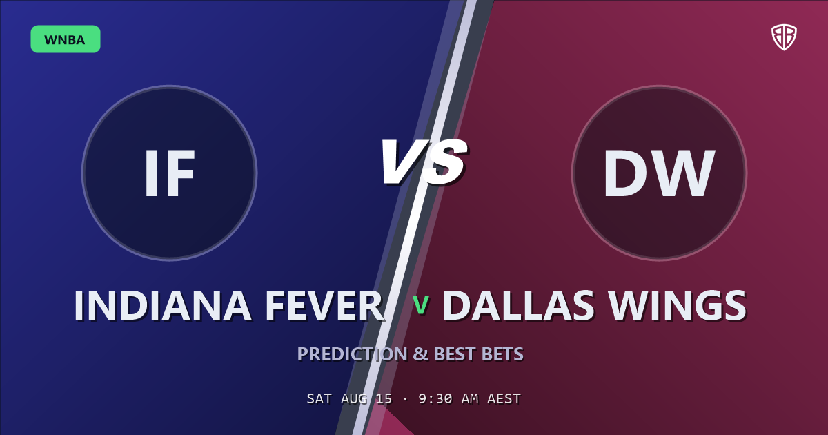 WNBA news: Indiana Fever vs Dallas Wings Prediction & Picks (Monique Billings Key Factor): Winning Game Angles
