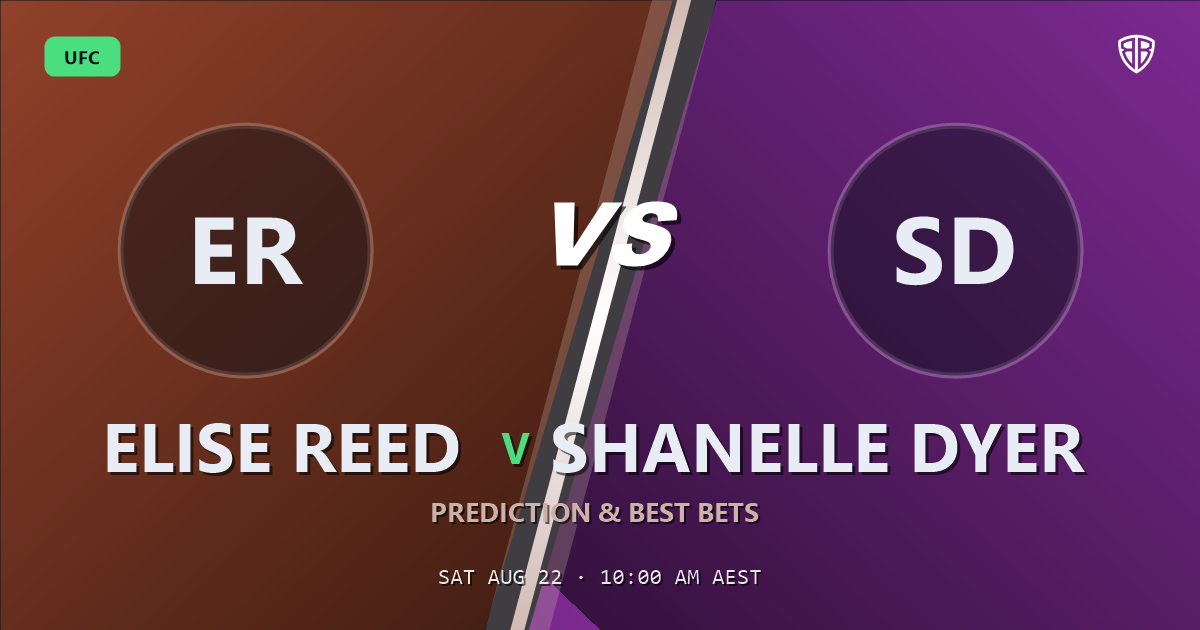 UFC news: Elise Reed vs Shanelle Dyer Prediction & Picks: Our Expert Analysis