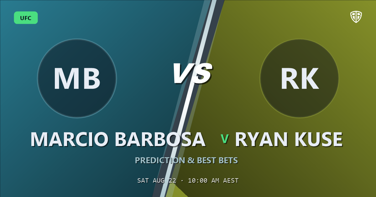 UFC news: Marcio Barbosa vs Ryan Kuse Prediction & Picks: Odds Analysis & Top Props