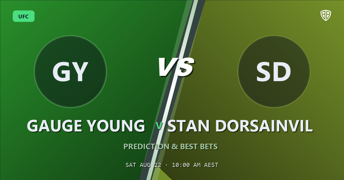 UFC news: Gauge Young vs Stan Dorsainvil Prediction & Picks: Our Expert Analysis