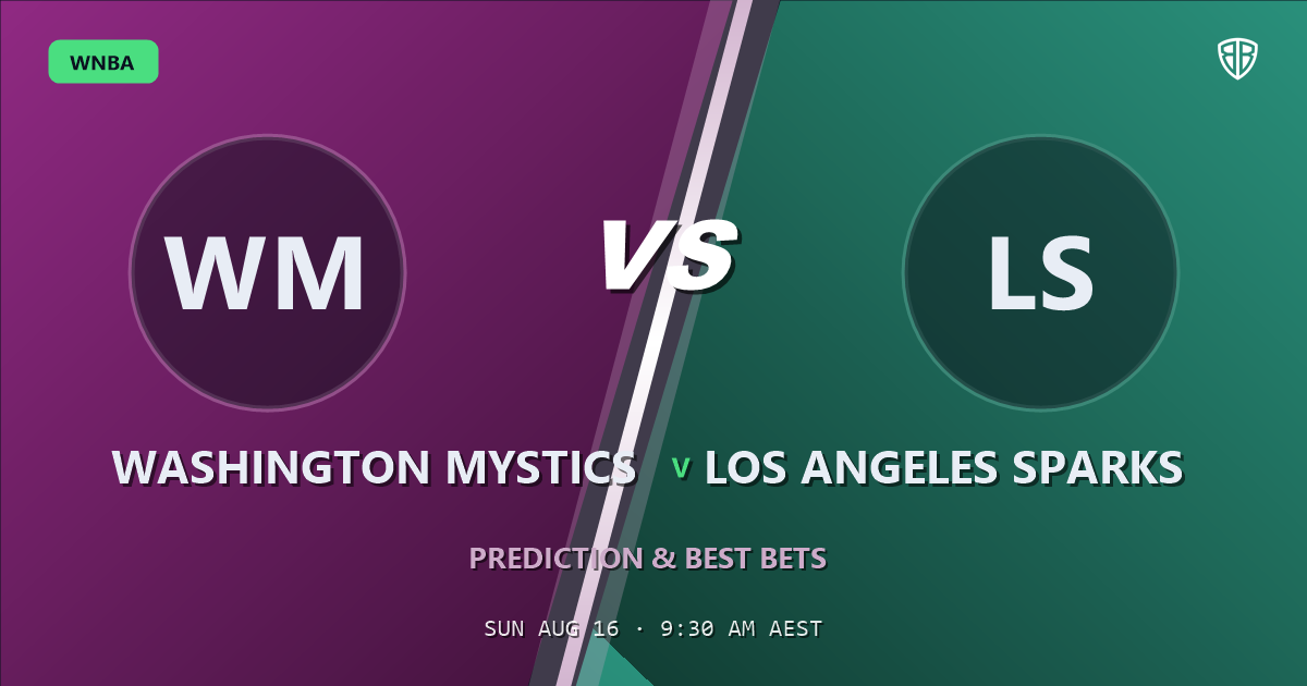 WNBA news: Washington Mystics vs Los Angeles Sparks Prediction & Picks (Sonia Citron Key Factor): Full Match Breakdown & Bets