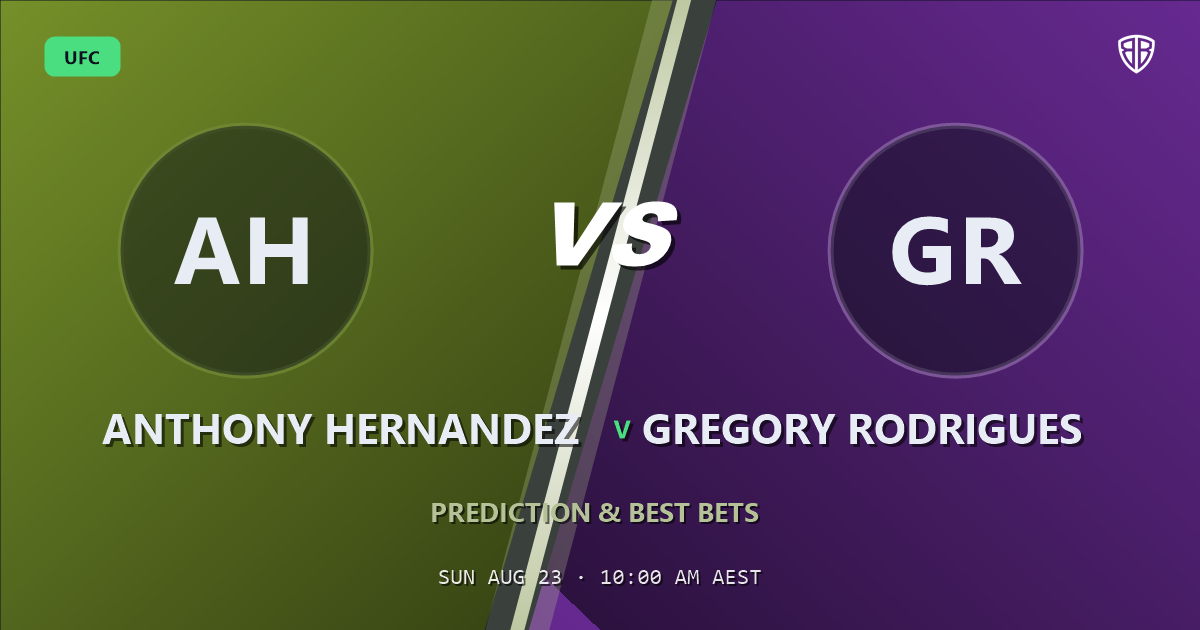 UFC news: Anthony Hernandez vs Gregory Rodrigues Prediction & Picks: Stat-Based Insights