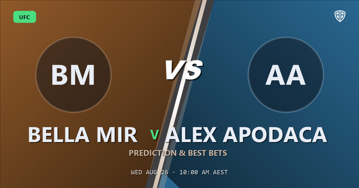 UFC news: Bella Mir vs Alex Apodaca Prediction & Picks: Full Match Breakdown & Bets