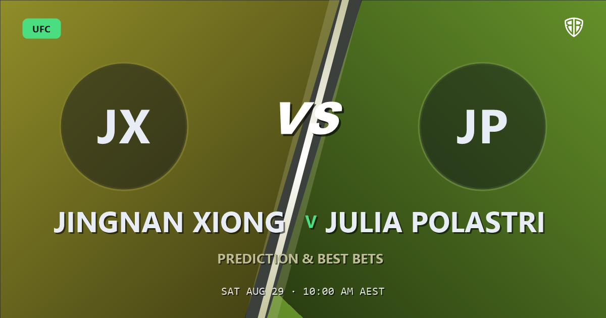 UFC news: Jingnan Xiong vs Julia Polastri Prediction & Picks: Odds Analysis & Top Props