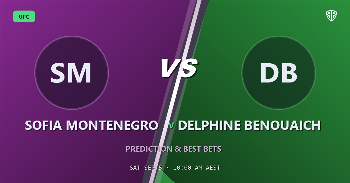 UFC news: Sofia Montenegro vs Delphine Benouaich Prediction & Picks: Full Match Breakdown & Bets