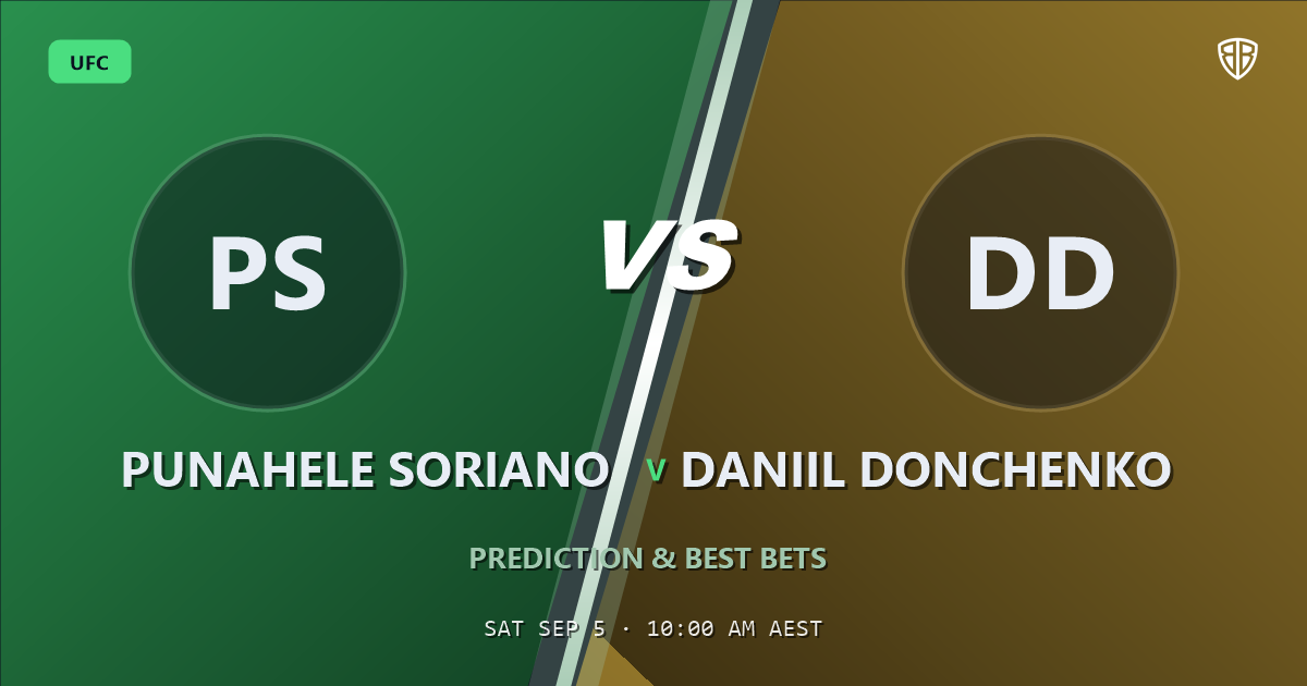 UFC news: Punahele Soriano vs Daniil Donchenko Prediction & Picks: Analytics Breakdown