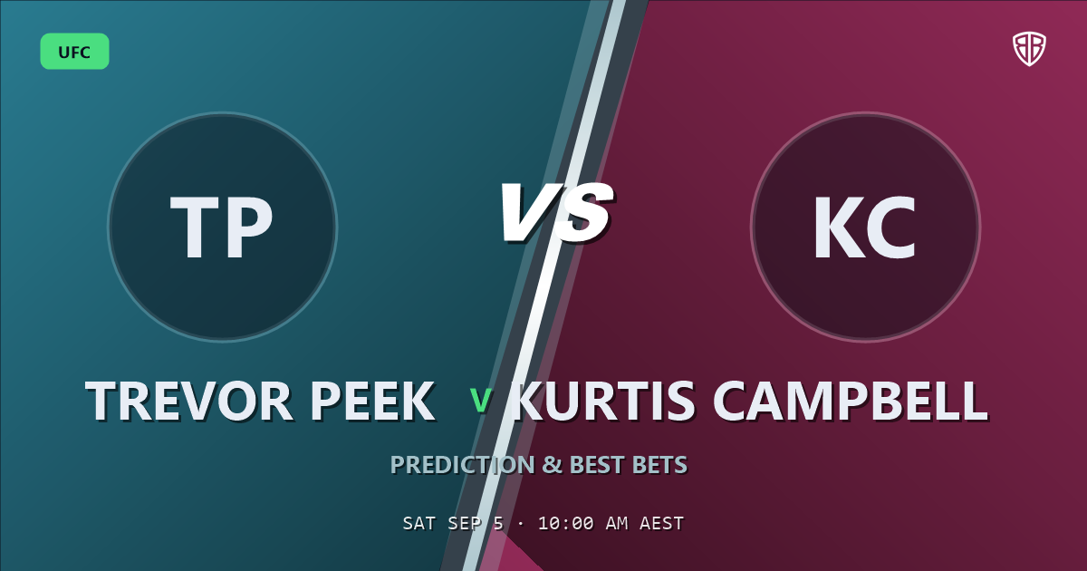 UFC news: Trevor Peek vs Kurtis Campbell Prediction & Picks: High-Value Opportunity