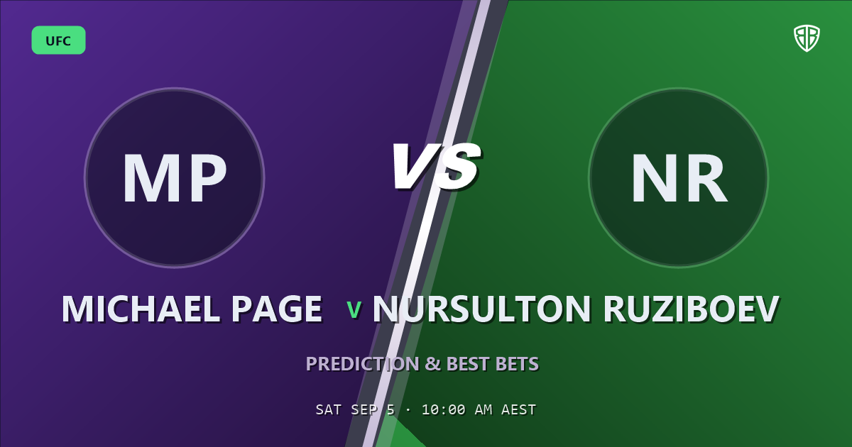 UFC news: Michael Page vs Nursulton Ruziboev Prediction & Picks: Smart Betting Angles