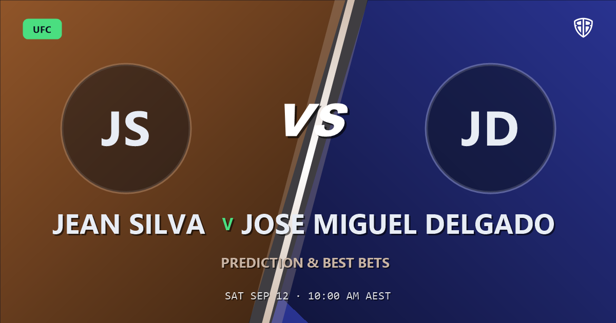 UFC betting: Jean Silva vs Jose Miguel Delgado Prediction & Picks: Full Match Breakdown & Bets