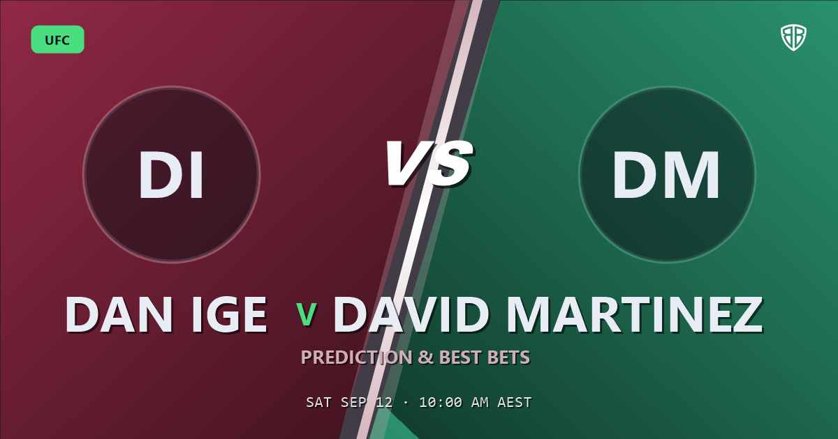UFC betting: Dan Ige vs David Martinez Prediction & Picks: Our Expert Analysis