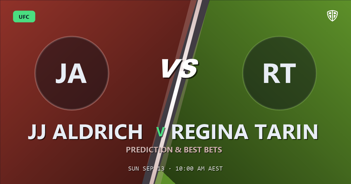 UFC betting: JJ Aldrich vs Regina Tarin Prediction & Picks: Analytics Breakdown
