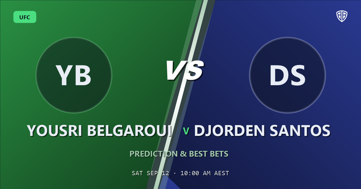 UFC betting: Yousri Belgaroui vs Djorden Santos Prediction & Picks: Stat-Based Insights