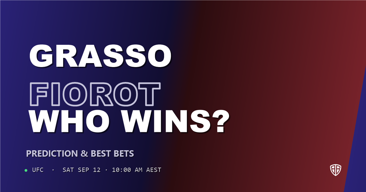 UFC betting: Alexa Grasso vs Manon Fiorot Prediction & Picks: Analytics Breakdown