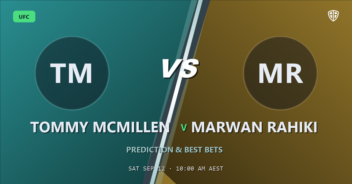 Tommy McMillen vs Marwan Rahiki Prediction & Picks: Don't Miss These Odds