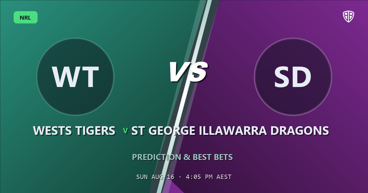 NRL news: Wests Tigers vs St George Illawarra Dragons Prediction & Picks: Full Match Breakdown & Bets