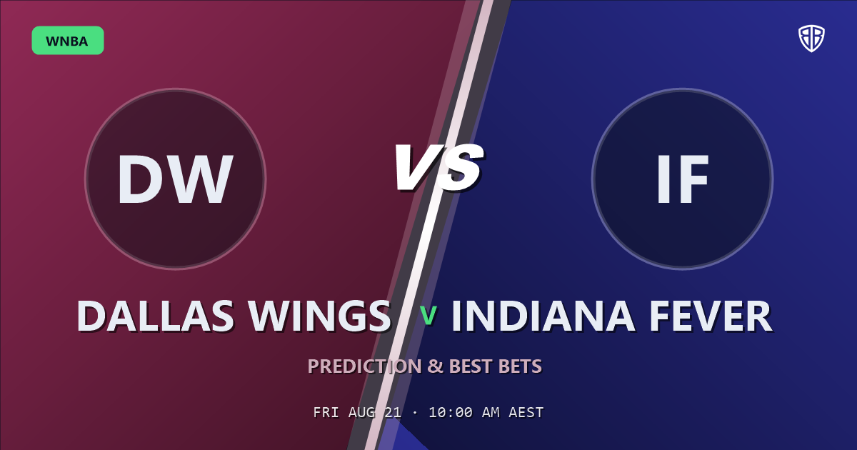 WNBA news: Dallas Wings vs Indiana Fever Prediction & Picks (Alanna Smith Key Factor): Winning Game Angles