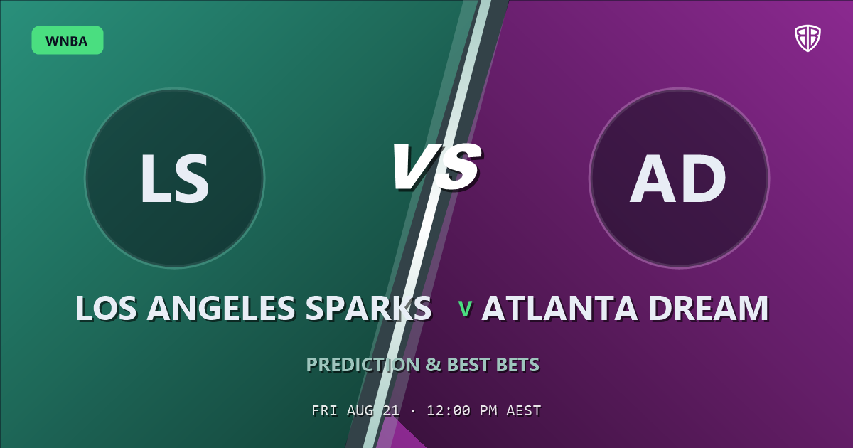 WNBA news: Los Angeles Sparks vs Atlanta Dream Prediction & Picks (Rae Burrell Key Factor): Smart Betting Angles