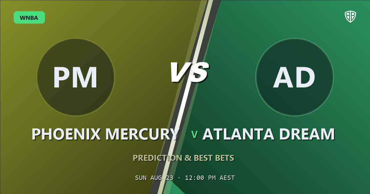 WNBA news: Phoenix Mercury vs Atlanta Dream Prediction & Picks (Jordin Canada Key Factor): High-Value Opportunity