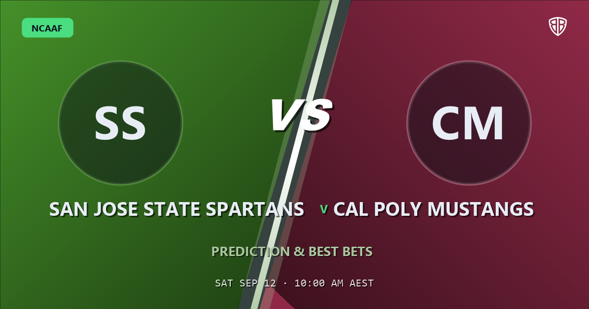 NCAAF news: San Jose State Spartans vs Cal Poly Mustangs Prediction & Picks: Smart Betting Angles